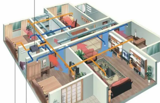 新風(fēng)系統(tǒng)長期不換濾網(wǎng)會出現(xiàn)什么情況？
